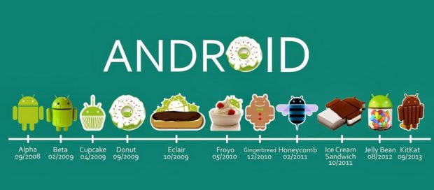 android-software